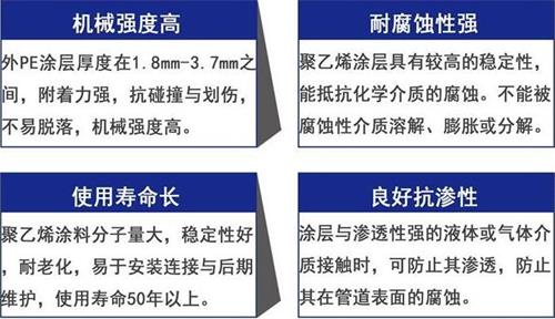 锡林郭勒3pe防腐钢管厂家性能优势